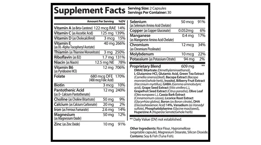Ingredients in Cogniultra