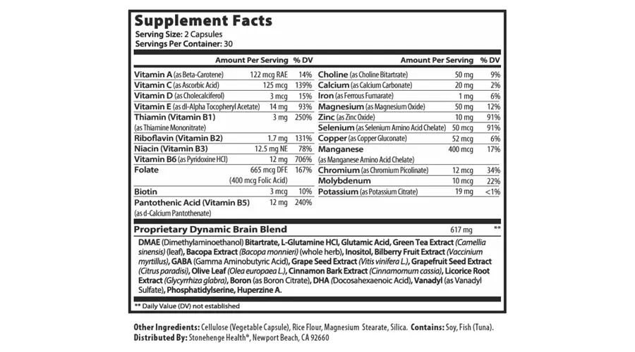Dynamic Brain Ingredients